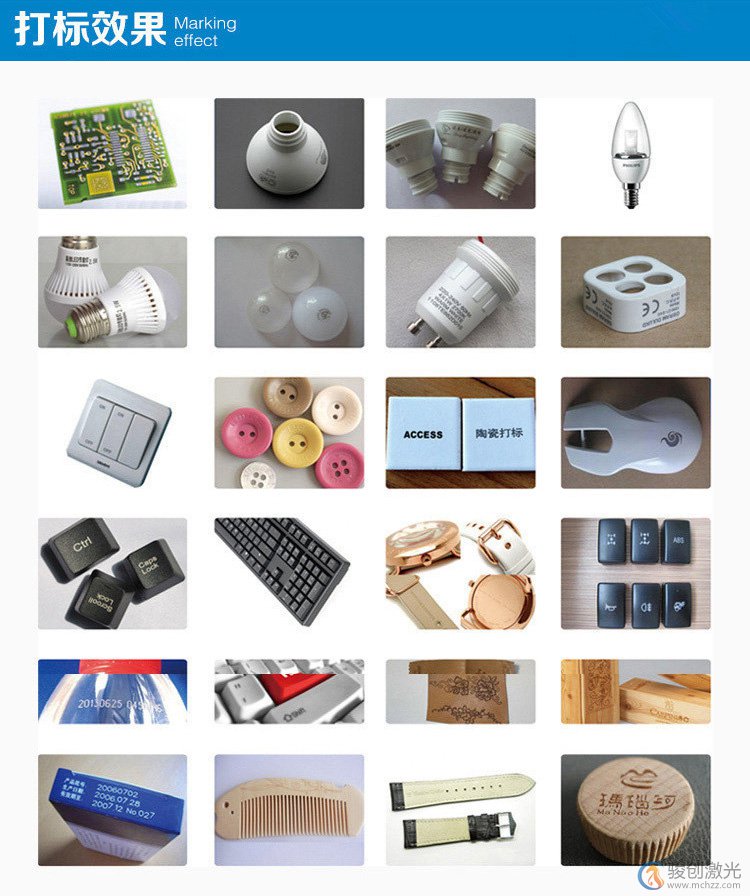 玻璃制品打标(图2)